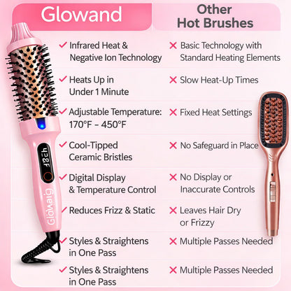 Blow dry brush-pink