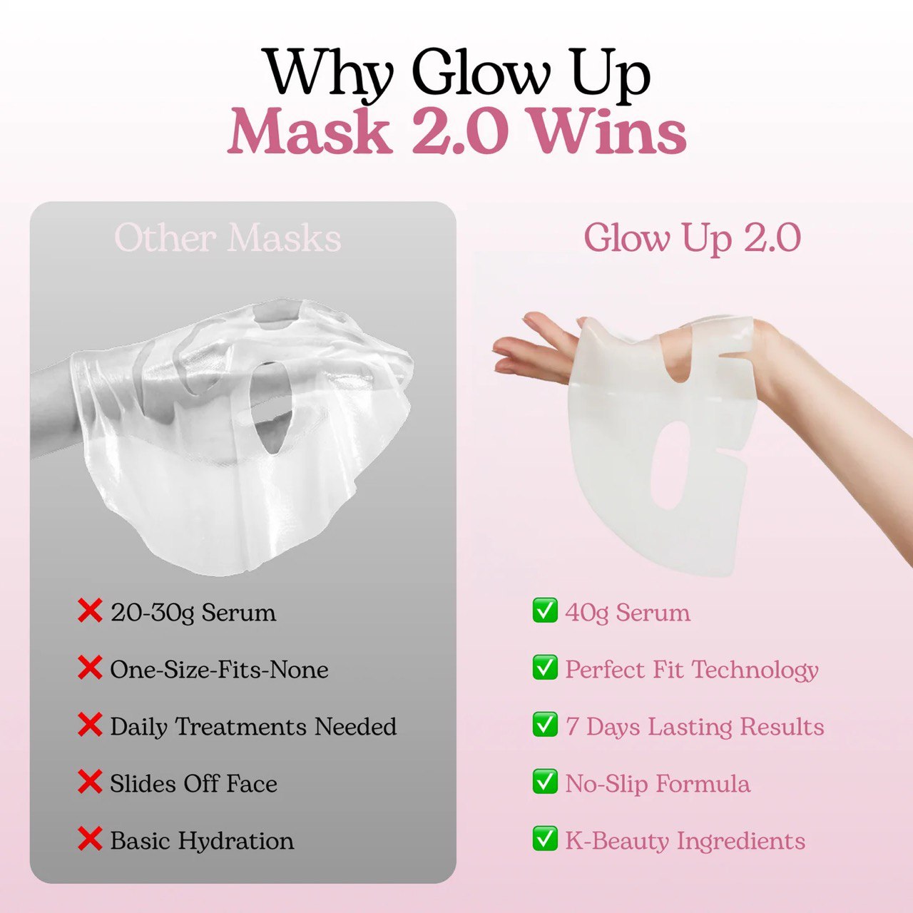 brandx bio collagen mask